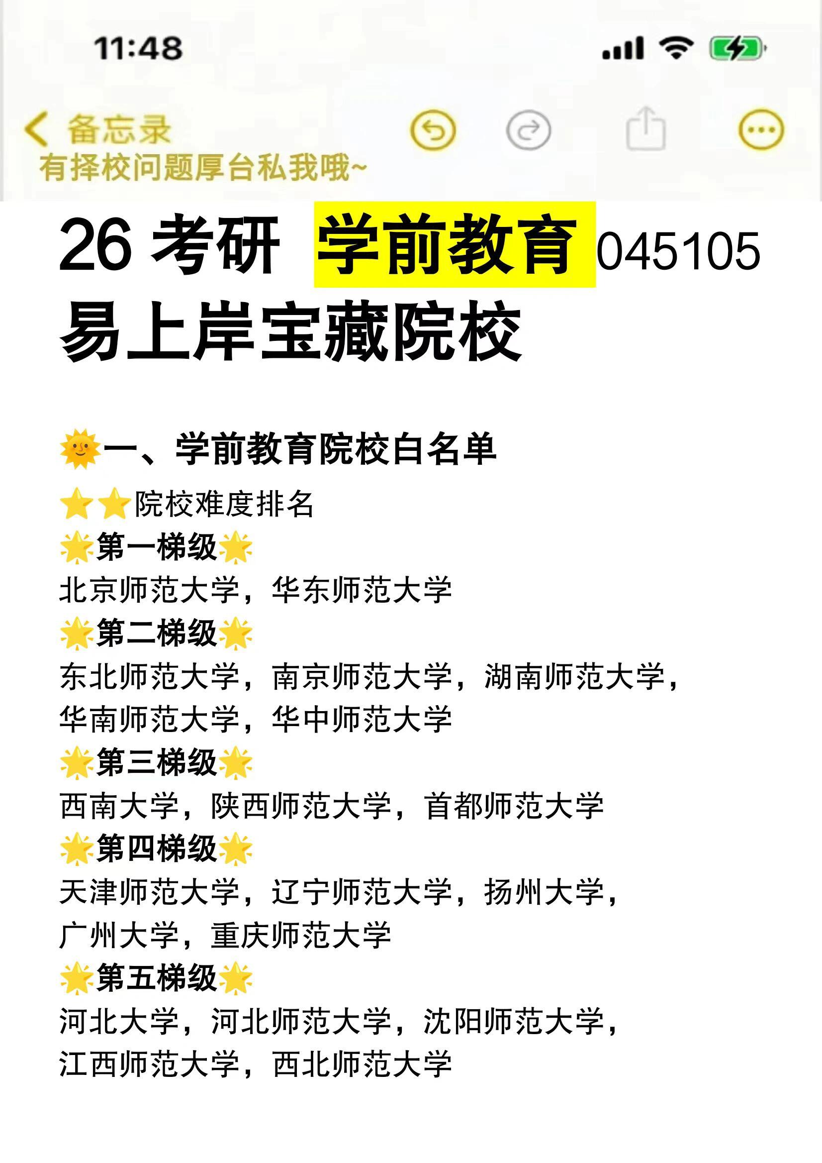 学前教诲
考研测验
内容（学前教诲
考研考哪几门课程）《学前教育考研经验贴》