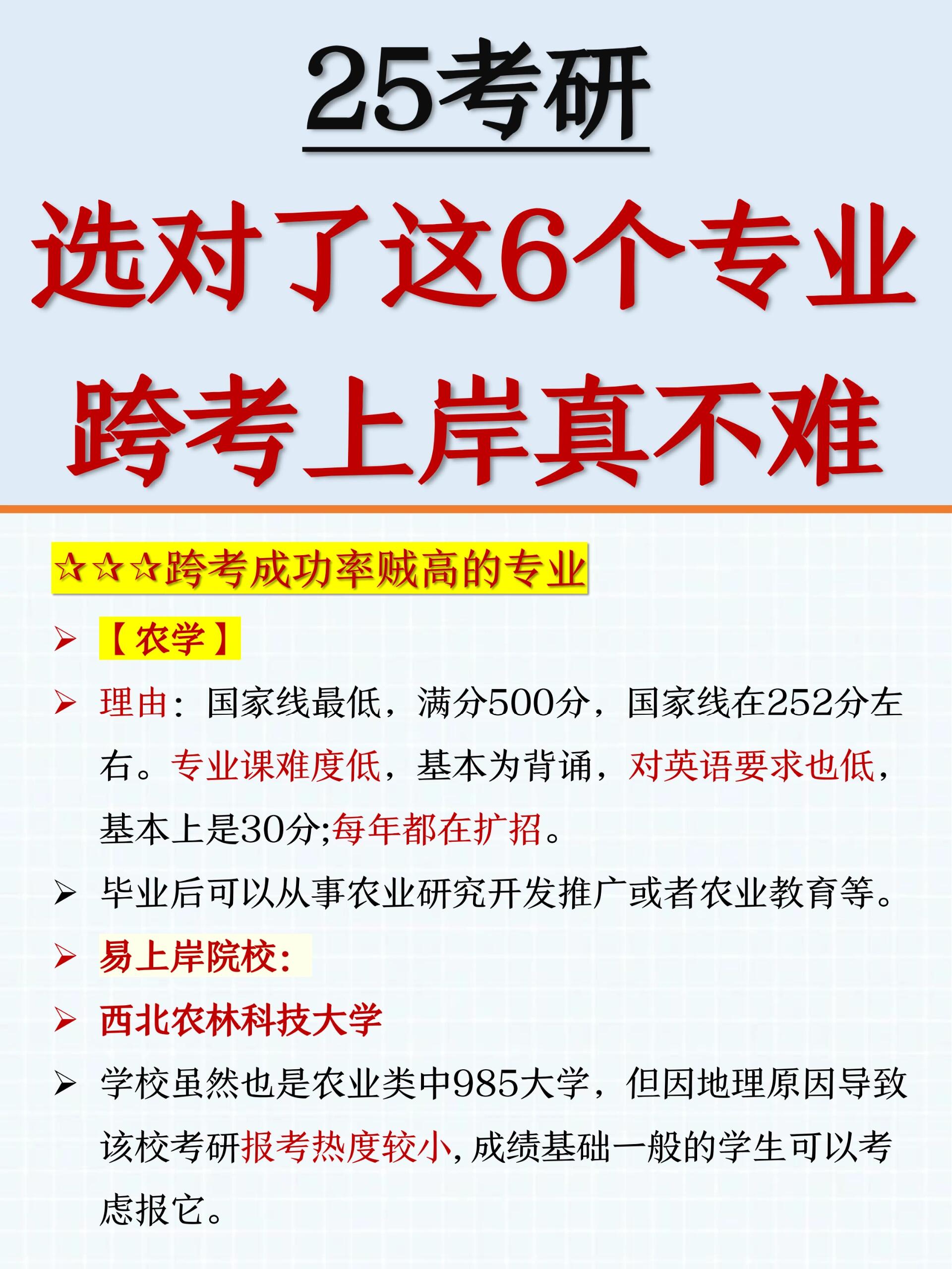 英语专业考研可以考什么（英语专业考研可以考什么专业）《英语专业考研可以考哪些专业》