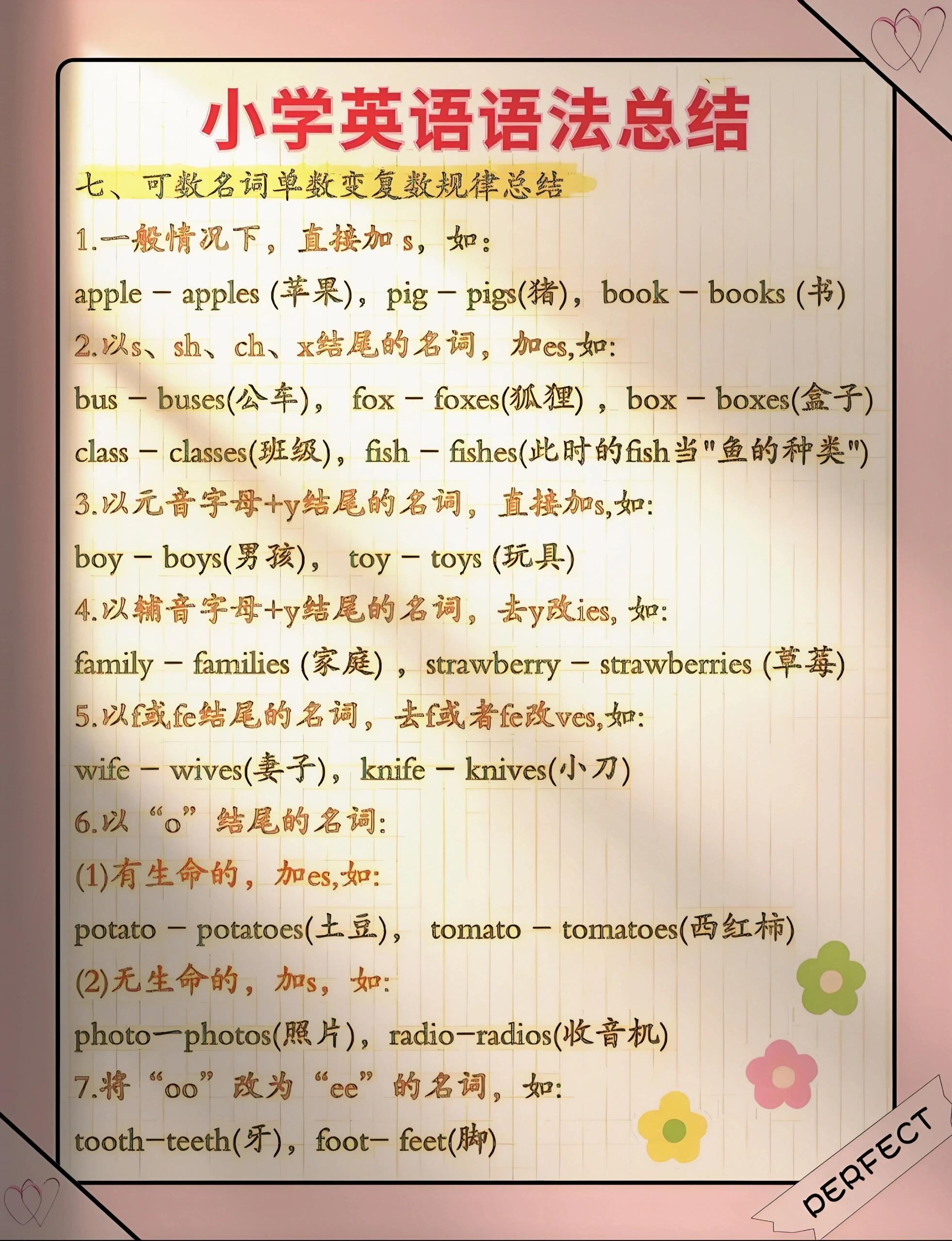 小学英语语法总结 家长苦不堪言,有了这份小学英语语法总结,赶紧给