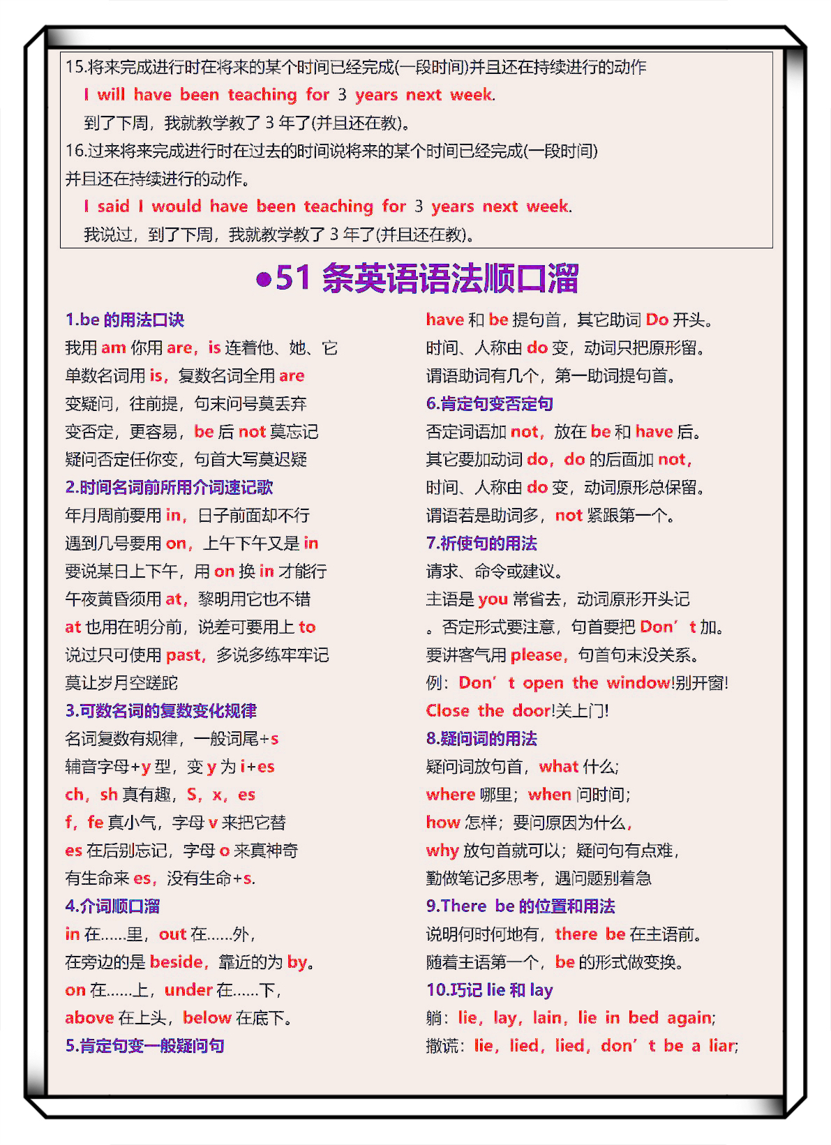 包含小学英语语法讲解视频（时态）的词条