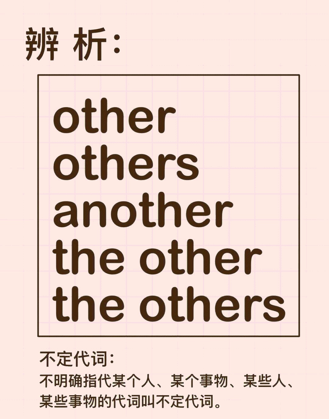 other/others/another…5分钟轻松区分