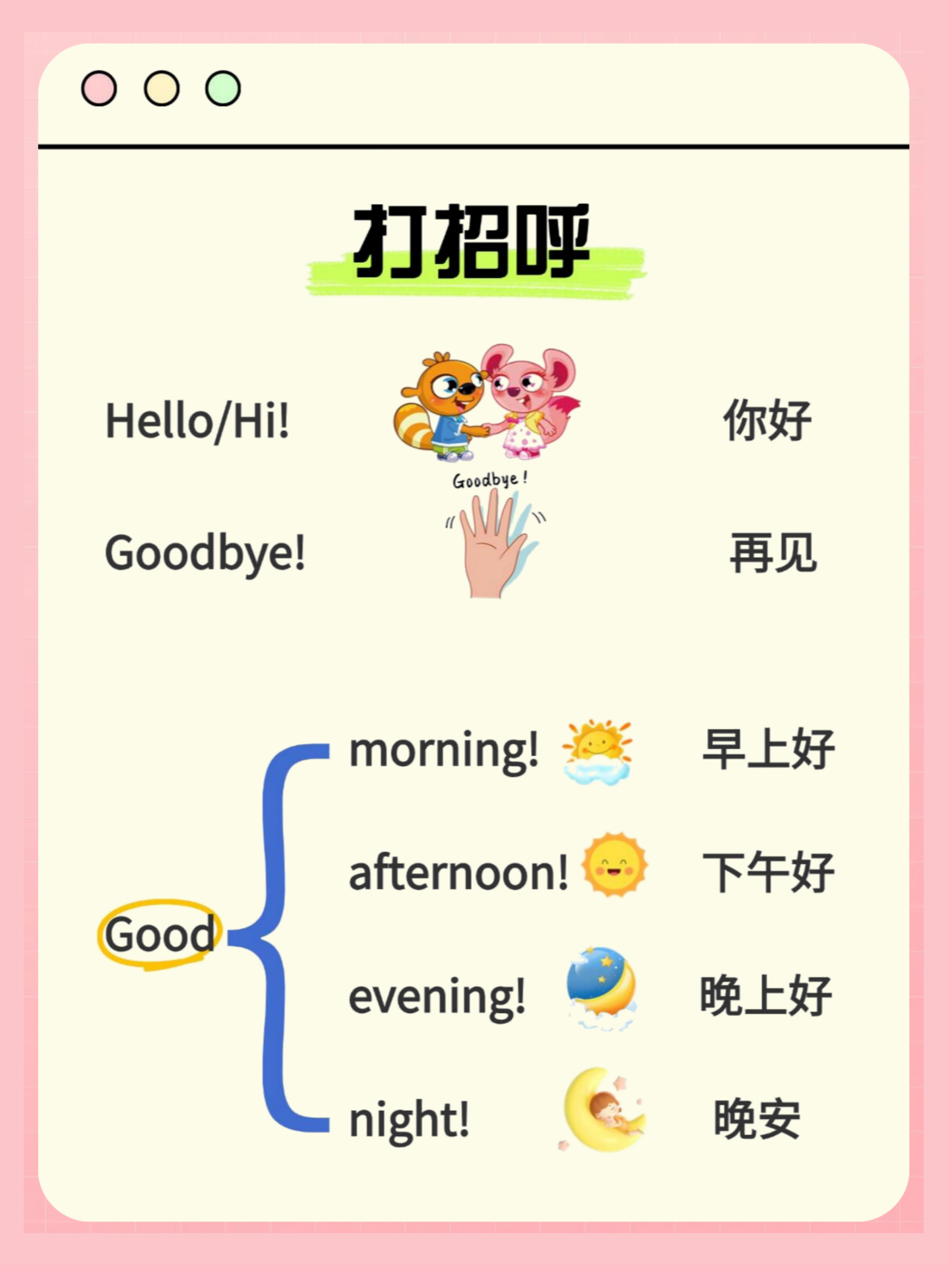 商务英语课程