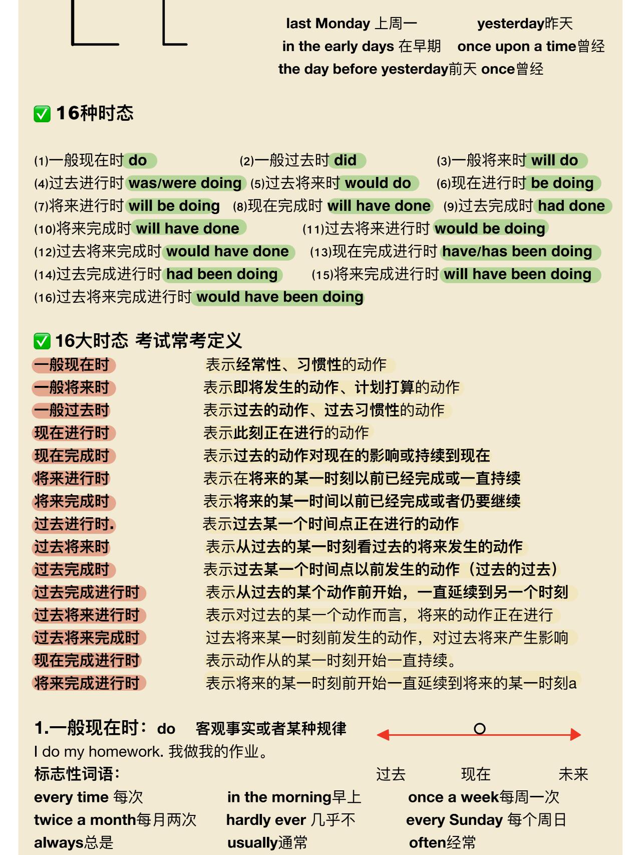 高中英语八大语法  第1张 
高中英语八大语法  第1张