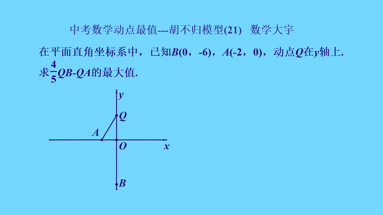 全值坐标正确写法
