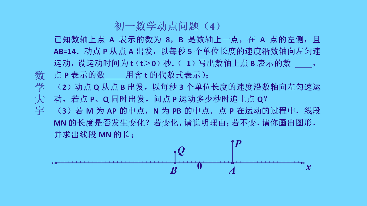 七上《数轴动点》真的难❗练会就是黑马的简单介绍