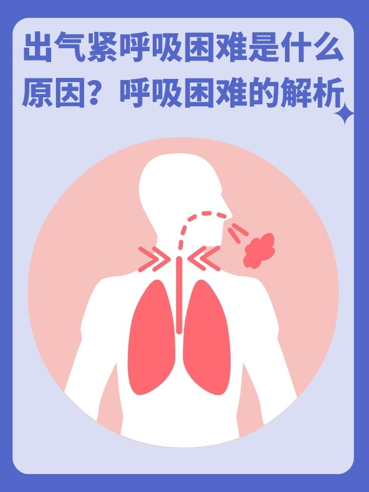 出气紧呼吸困难是什么原因?