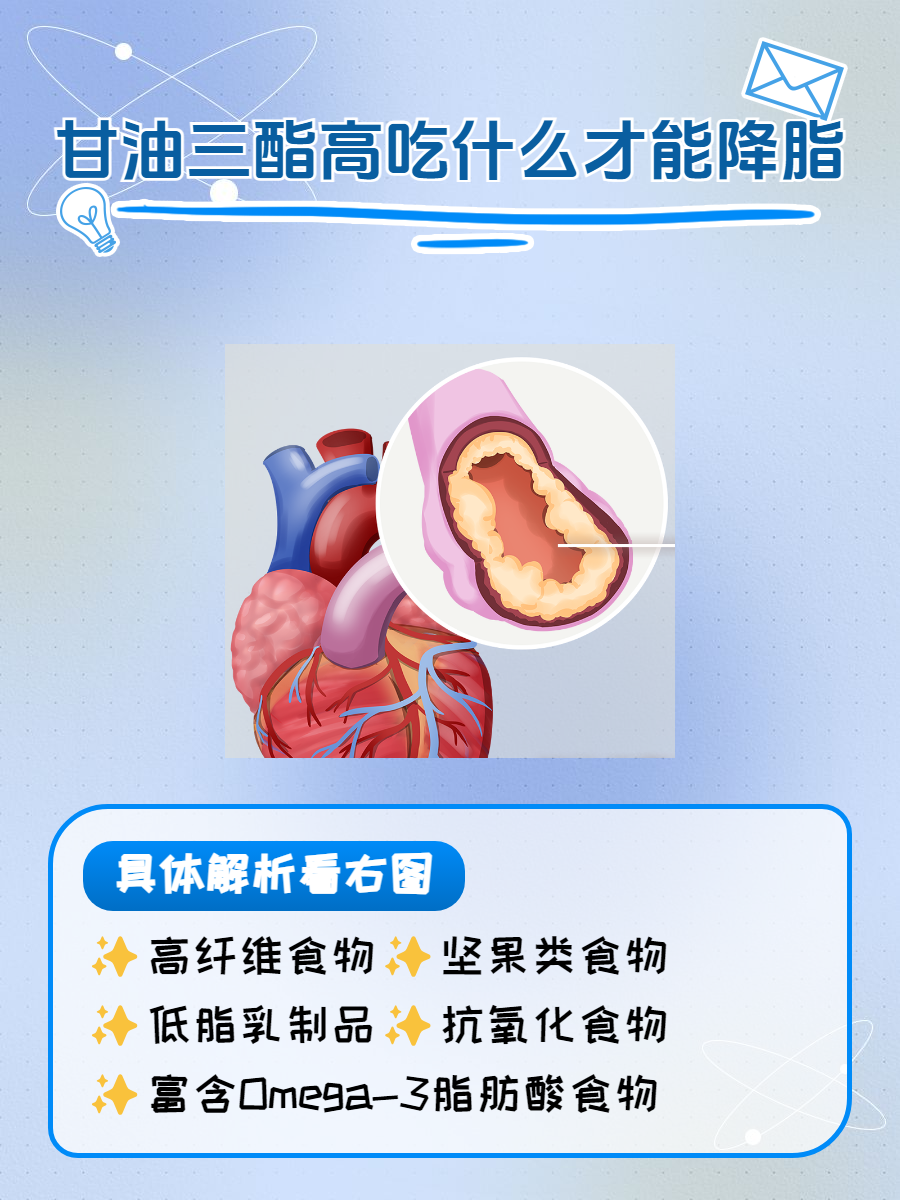 蔬菜甘油对人体危害图片