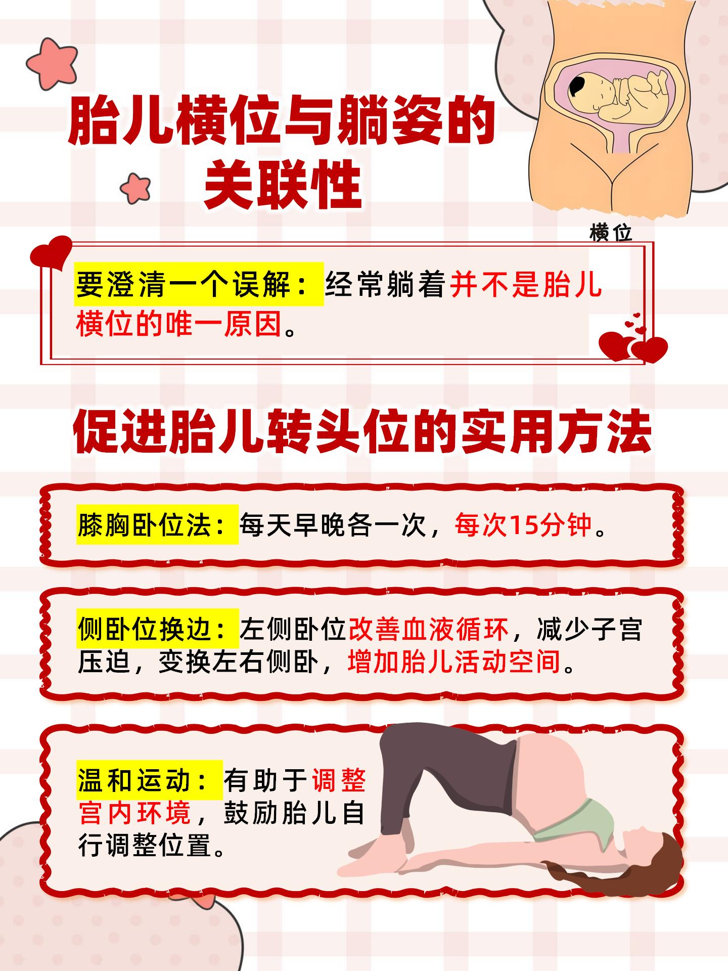 一,胎儿横位与躺姿的关联性 首先,要澄清一个误解:经常躺着并不是