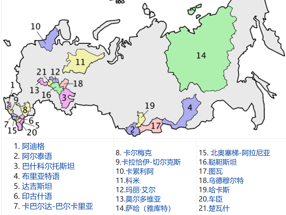 俄罗斯宗教分布图片