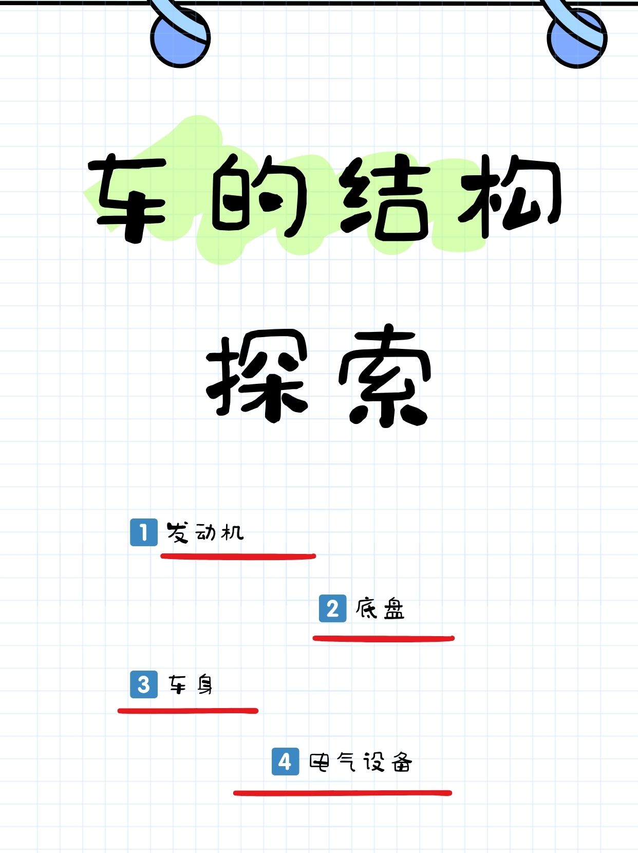 学习通汽车构造答案（汽车构造1答案）