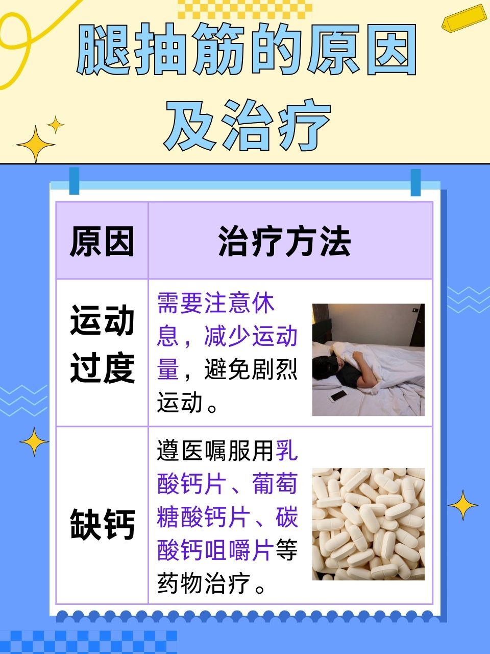 半夜为什么小腿会抽筋