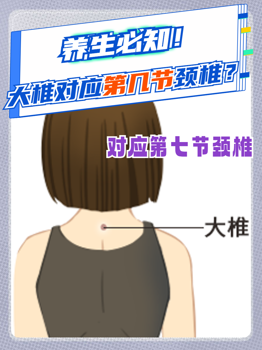 今天,就来给大家科普一下,大椎其实就是我们颈椎中的第七节哦!