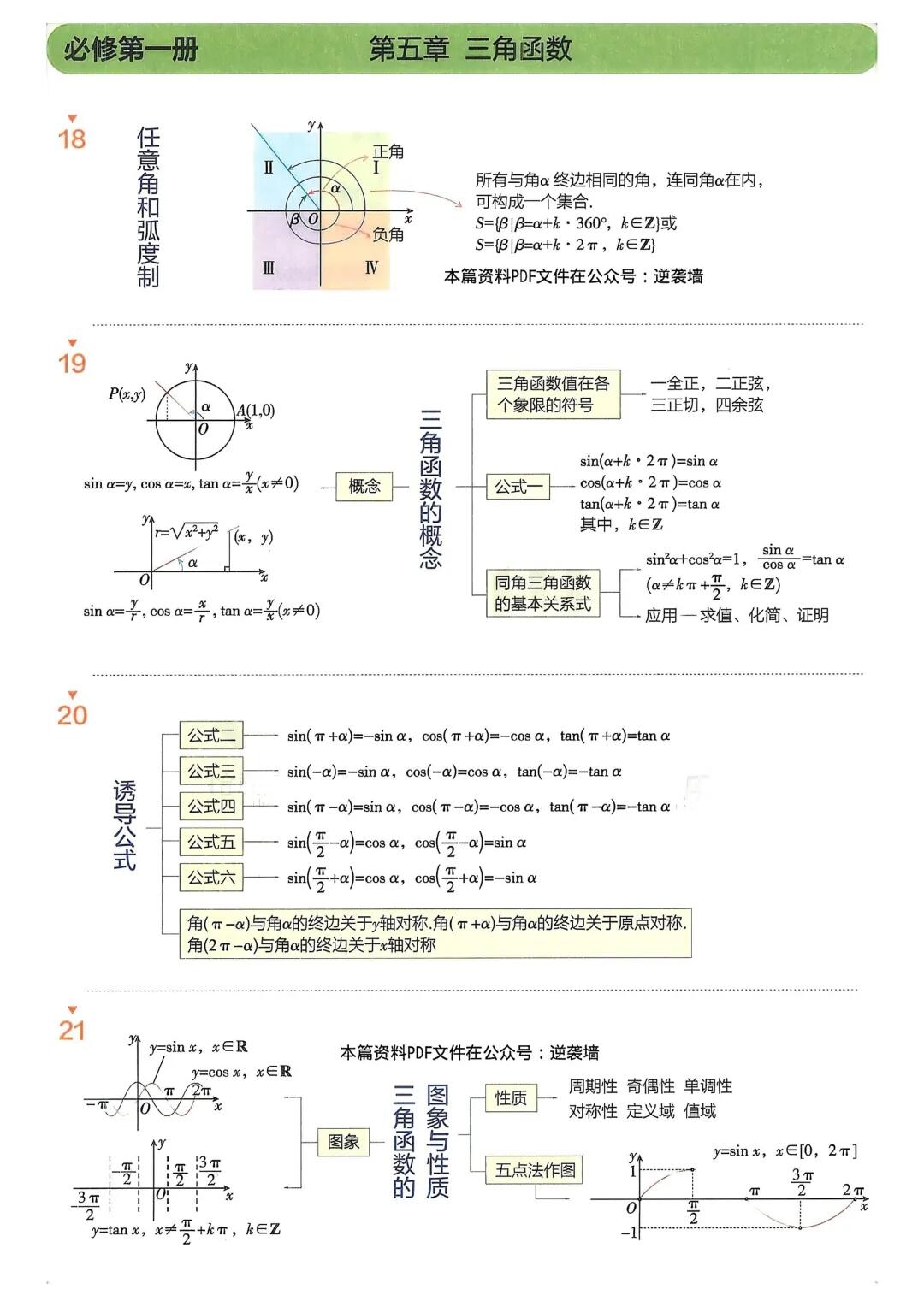 高考公式教辅(《高考公式大全》)