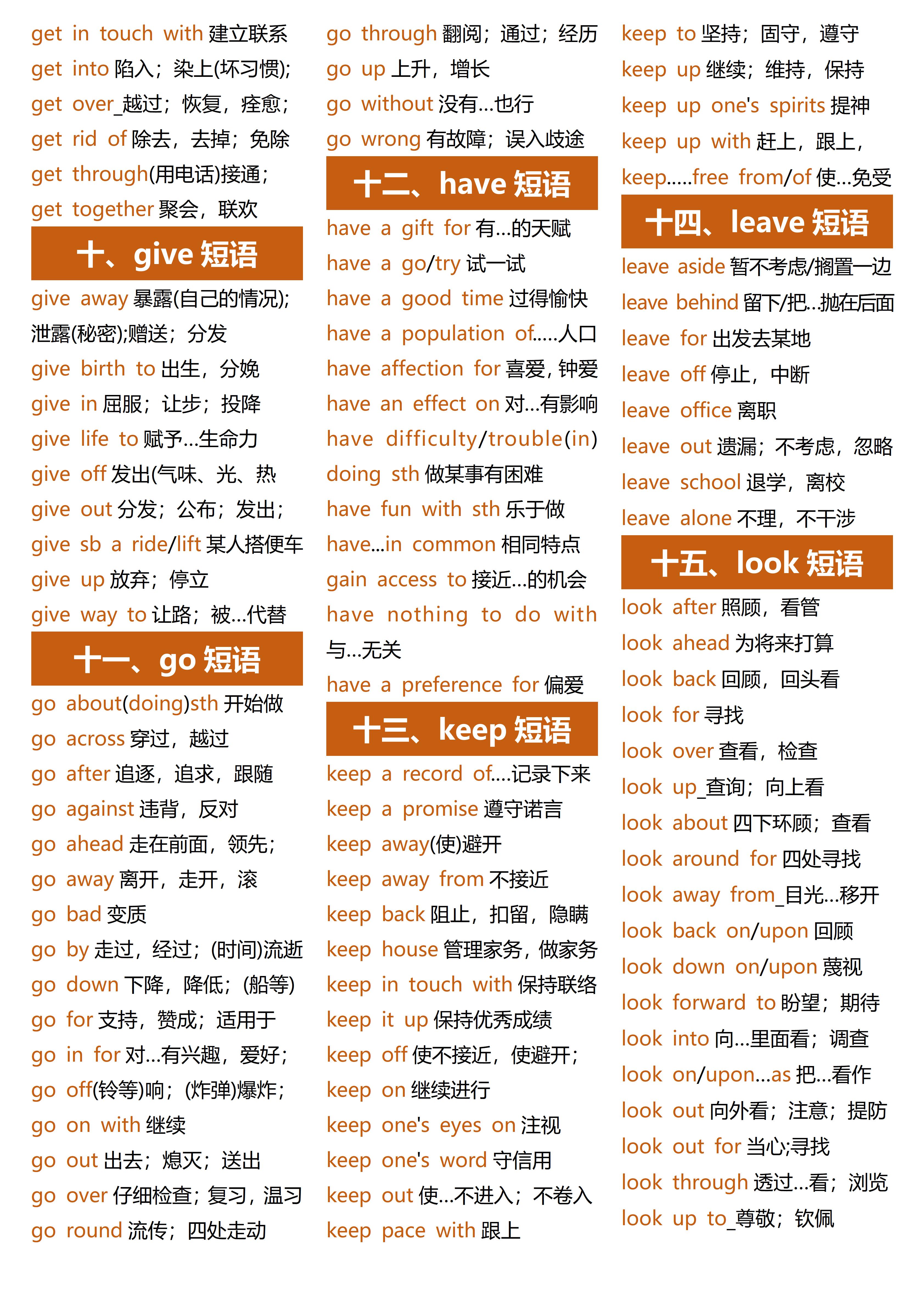 包含完形填空高频搭配，英语基础差必看无常的词条