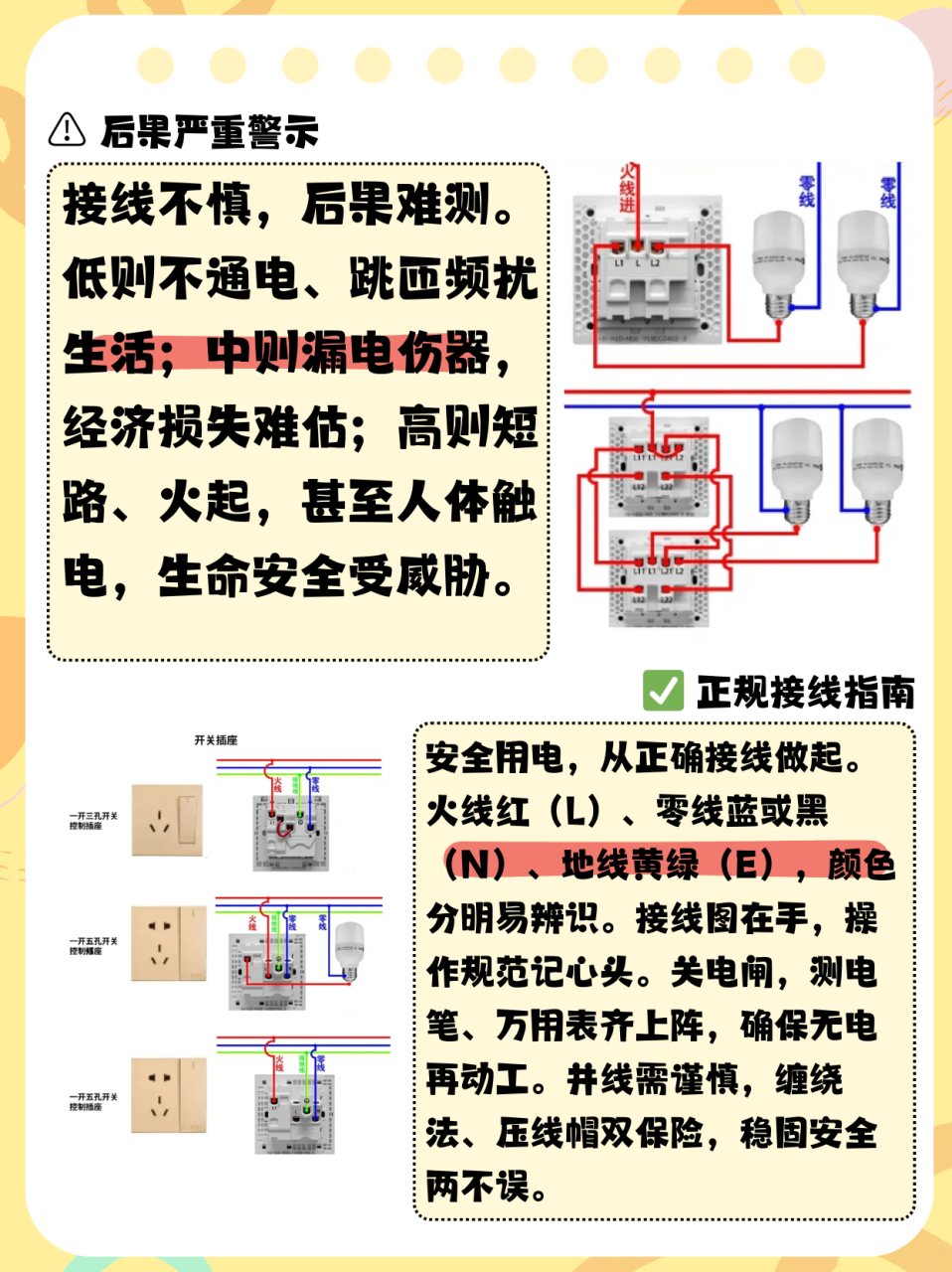 厨房插板线安装示意图图片