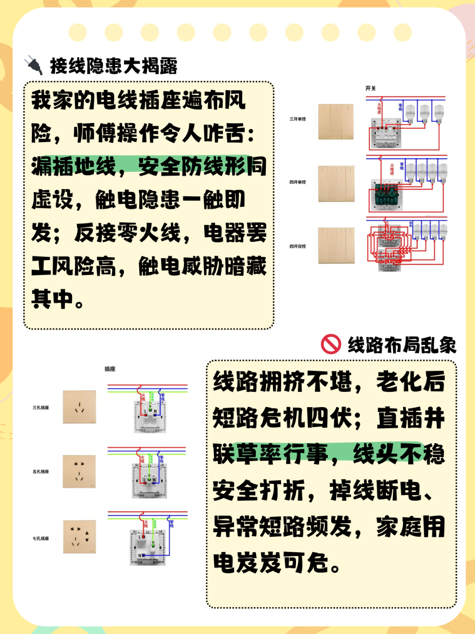 厨房插板线安装示意图图片