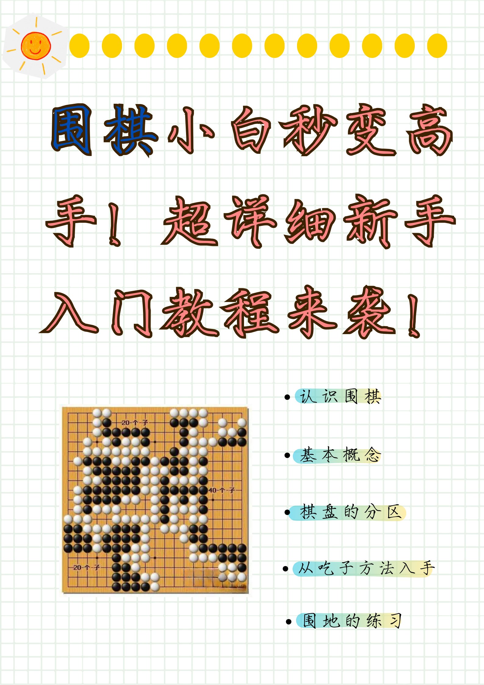 围棋位置叫法图片