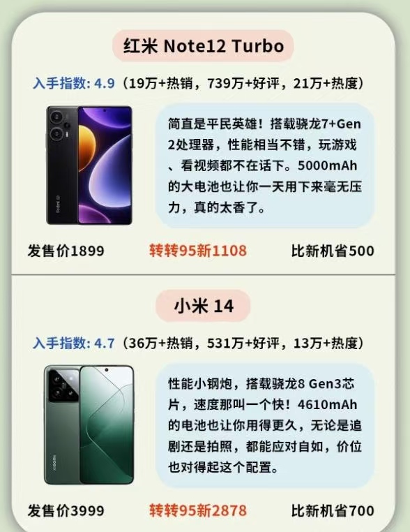 为什么小米比红米贵(为什么小米手环9心率测量超时了)