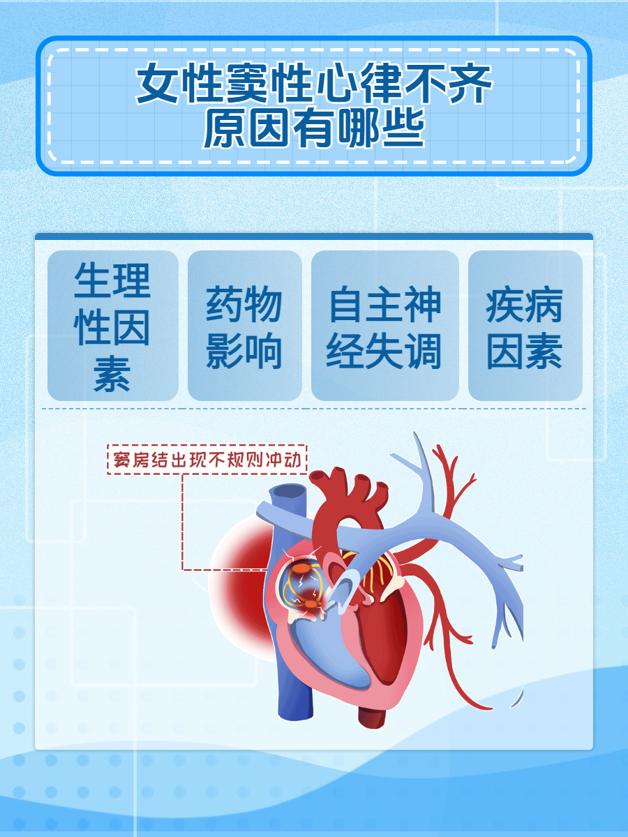 窦性心律不齐图解图片