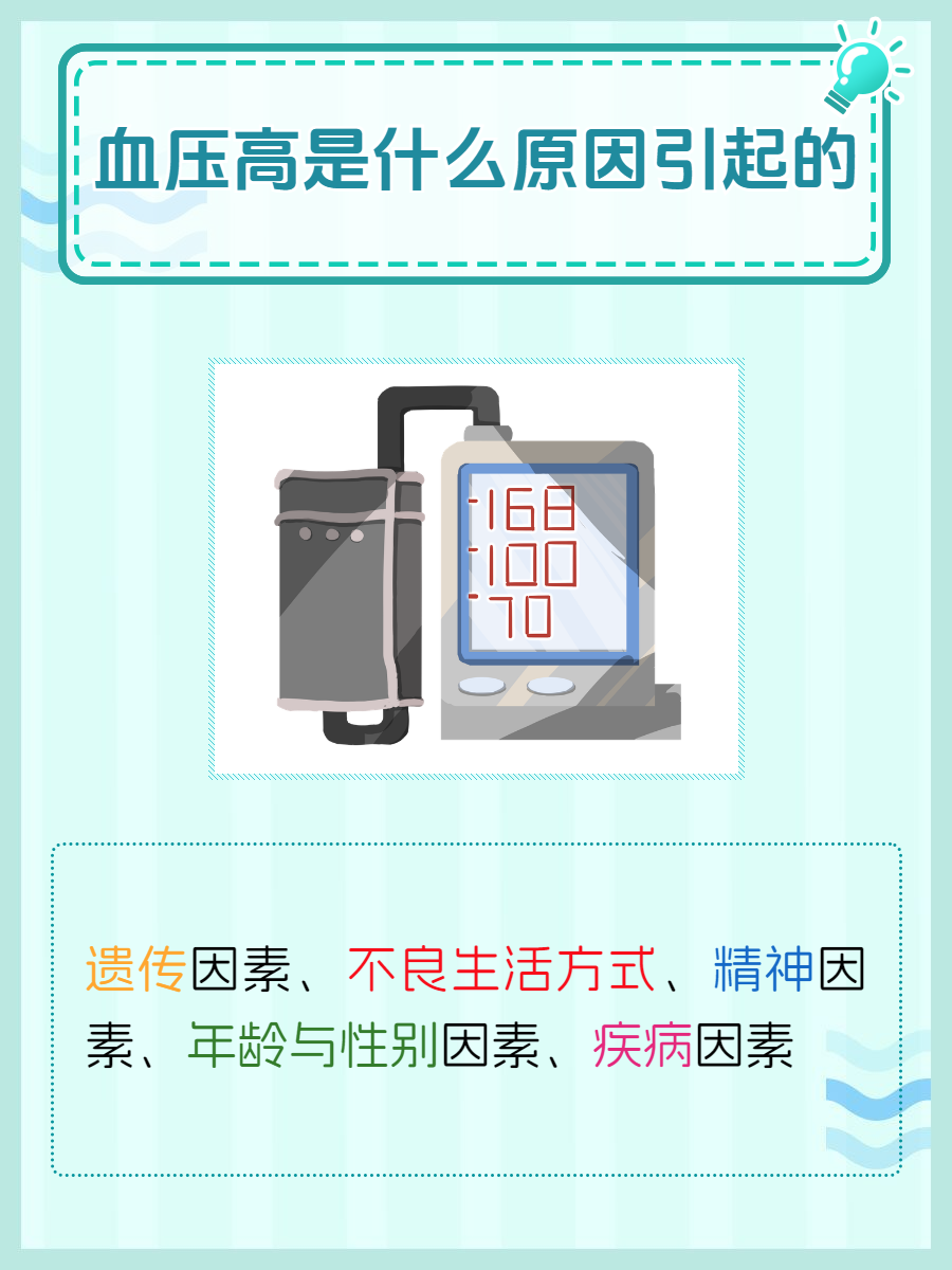 什么情况下会高血压(什么情况下高血压药可以减量)