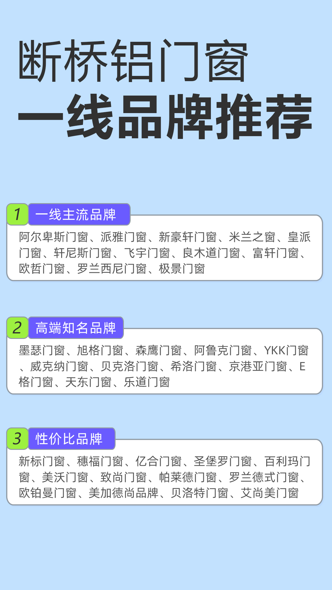 阿尔卑斯门窗价格表图片