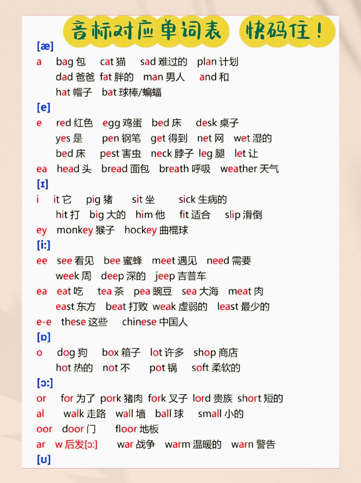 i:/,比如单词 "see""heat""meat",发音的时候要注意嘴型哦.