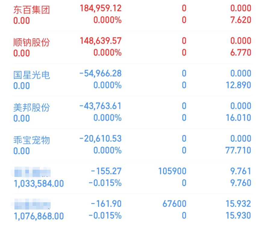 鲁抗医药股票行情今日行情的简单介绍