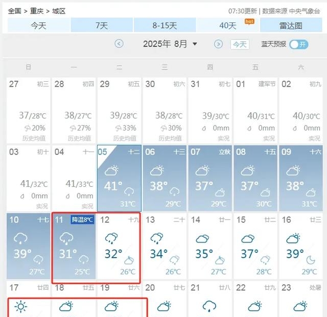 重庆市天气预报7天今日情况