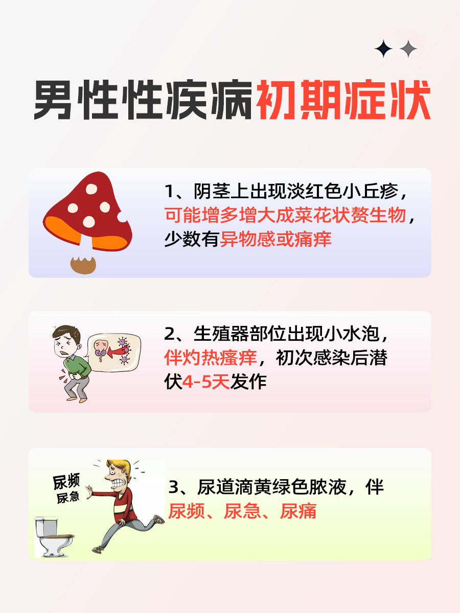 关重要,因为早期发现和治疗可以避免病情恶化,减少对身体和生活的影响