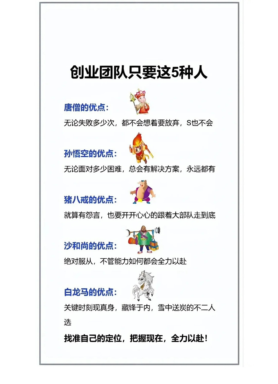 西游记创业团队靠什么成功?