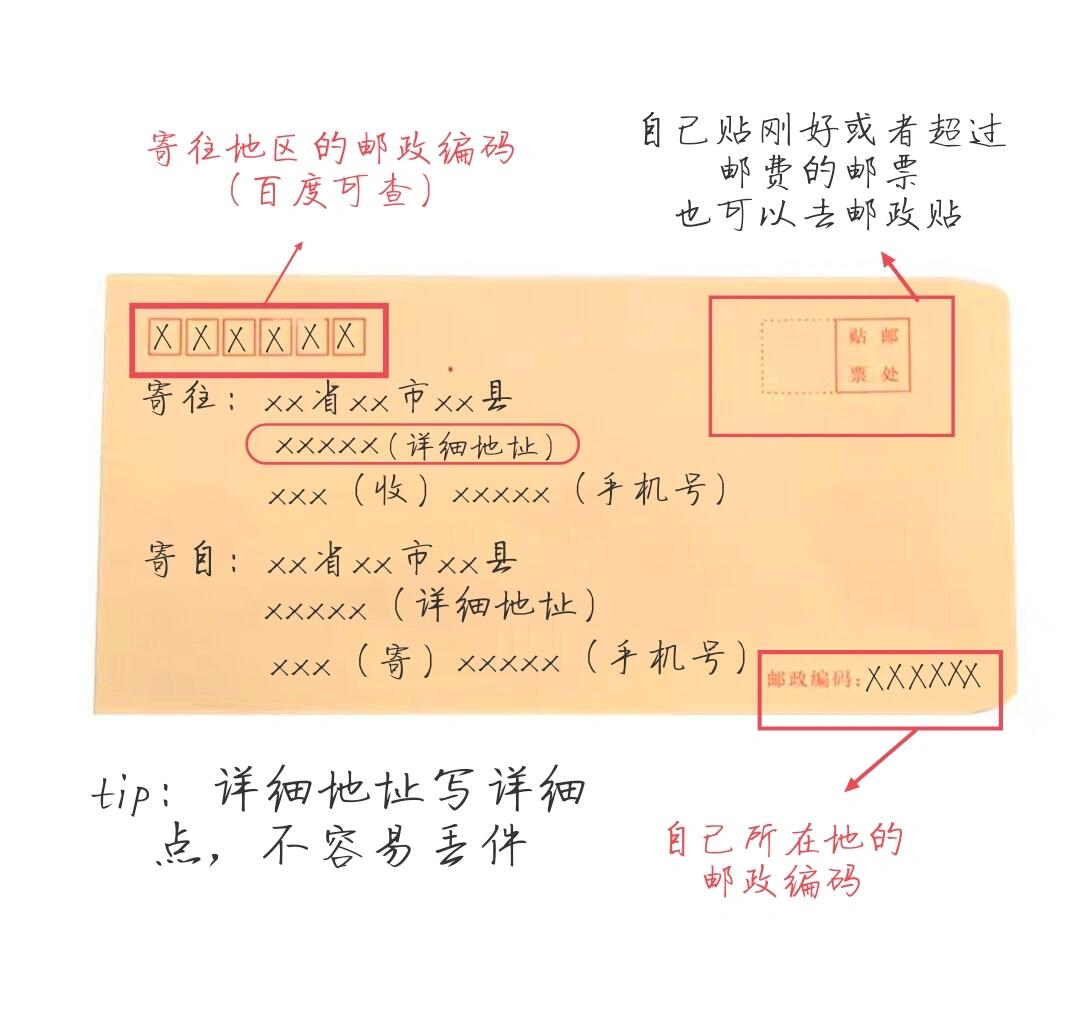 信件格式祝福语图片