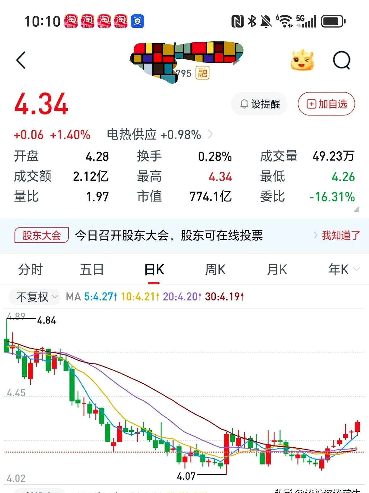 红相电力股票行情走势财经须知