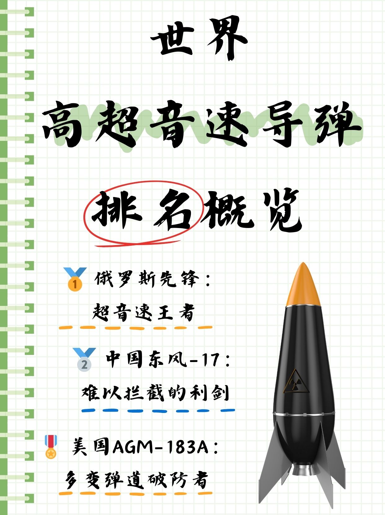 俄罗斯先锋超音速王者