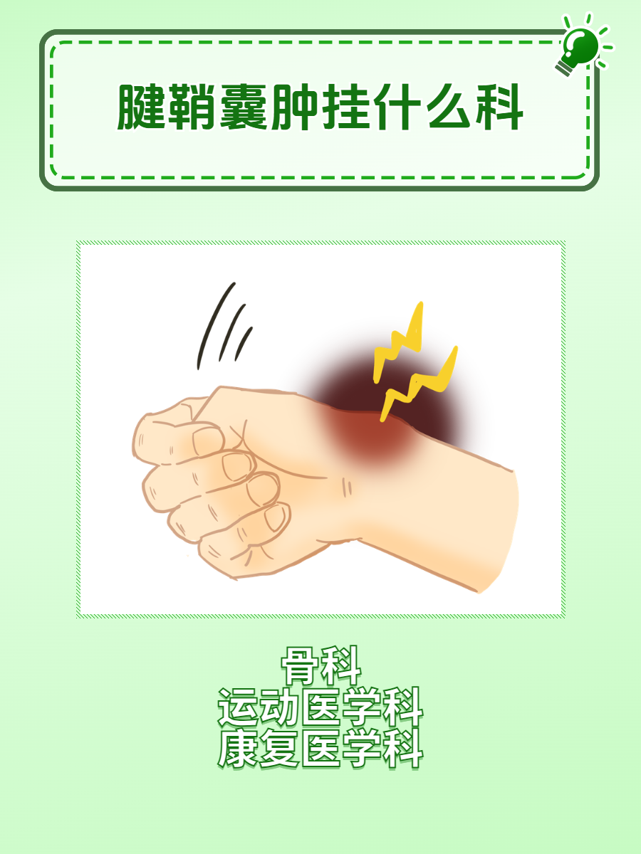 当发现自己可能得了腱鞘囊肿时,你是不是会有点