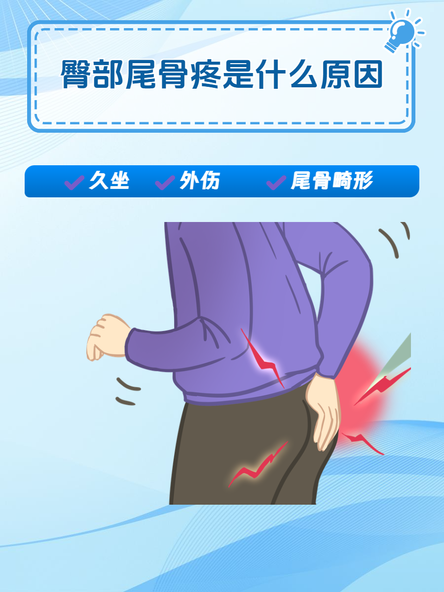 在日常生活中,很多人可能会遇到屁股尾骨疼的情况,这