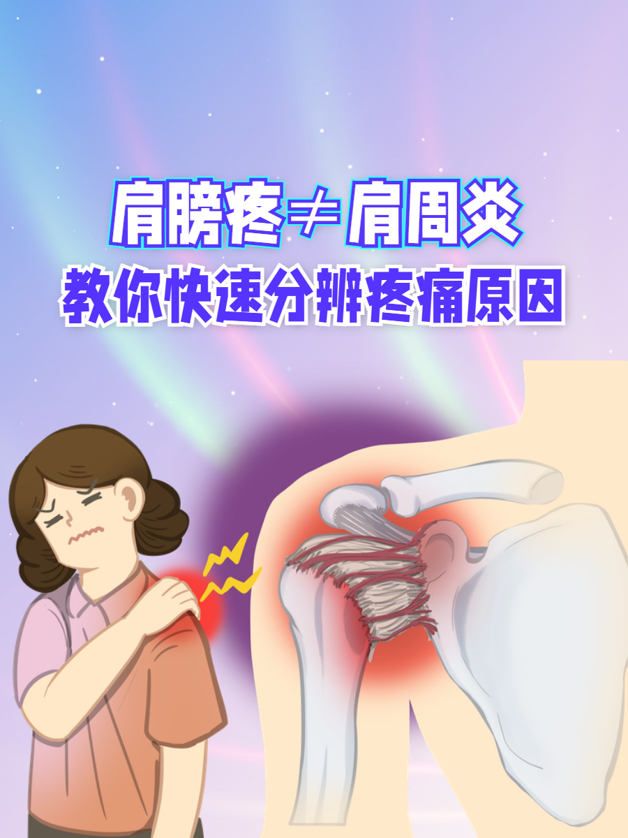 不一定哦～虽然肩周炎是肩膀疼痛的常见原因,但很多疾病都会引起肩痛