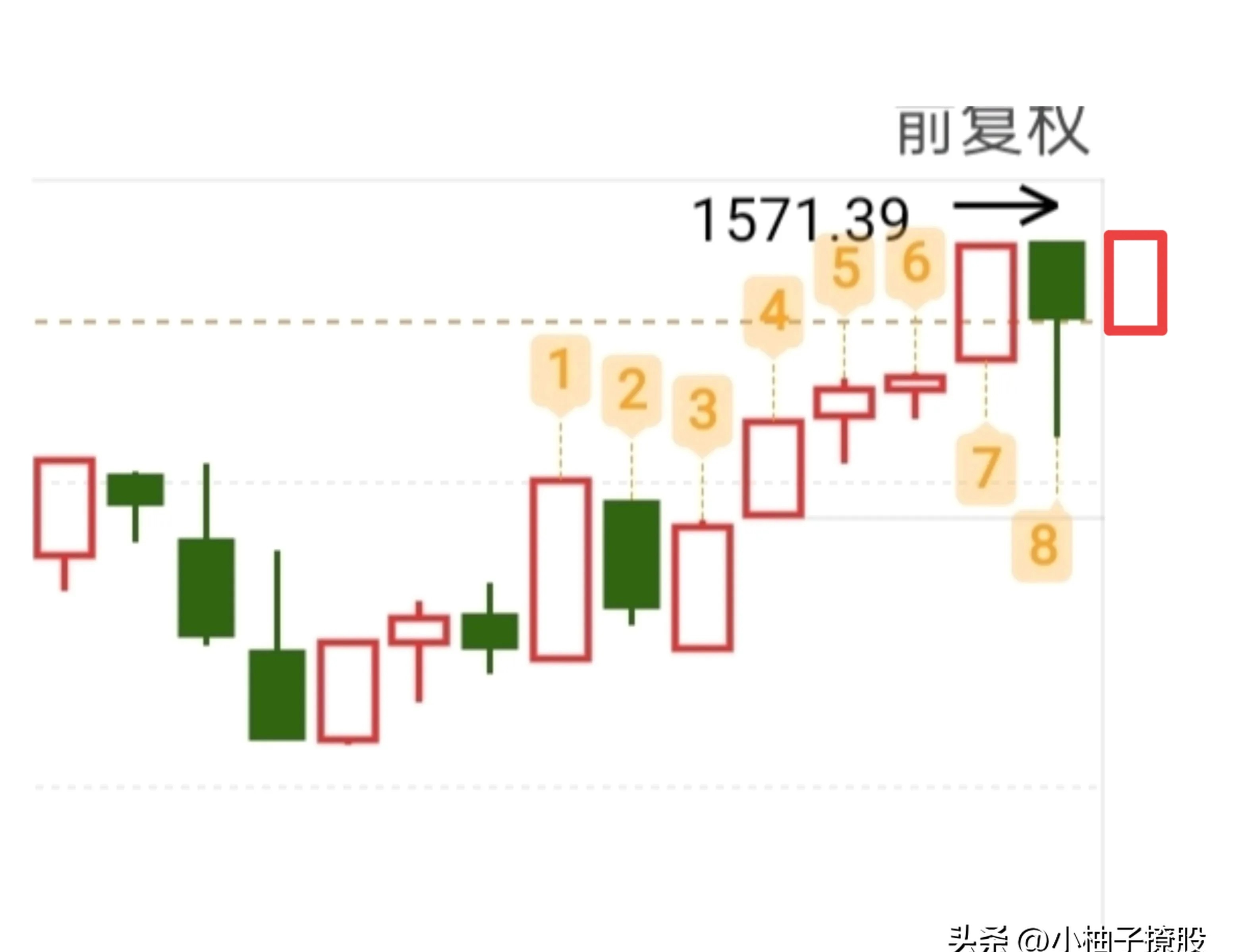 启明星辰股票分析
