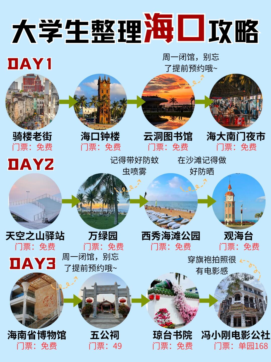 海口旅游攻略必去景点图片