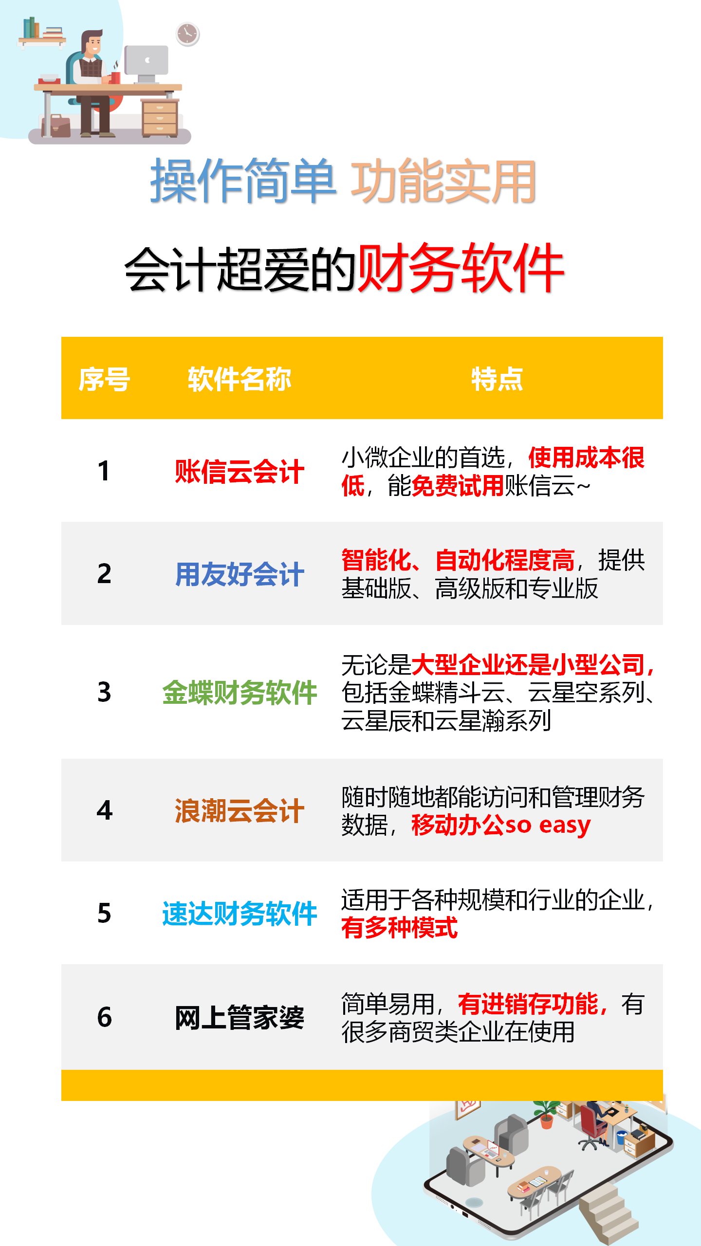 最好的财经分析app(全球最好的财经分析app)