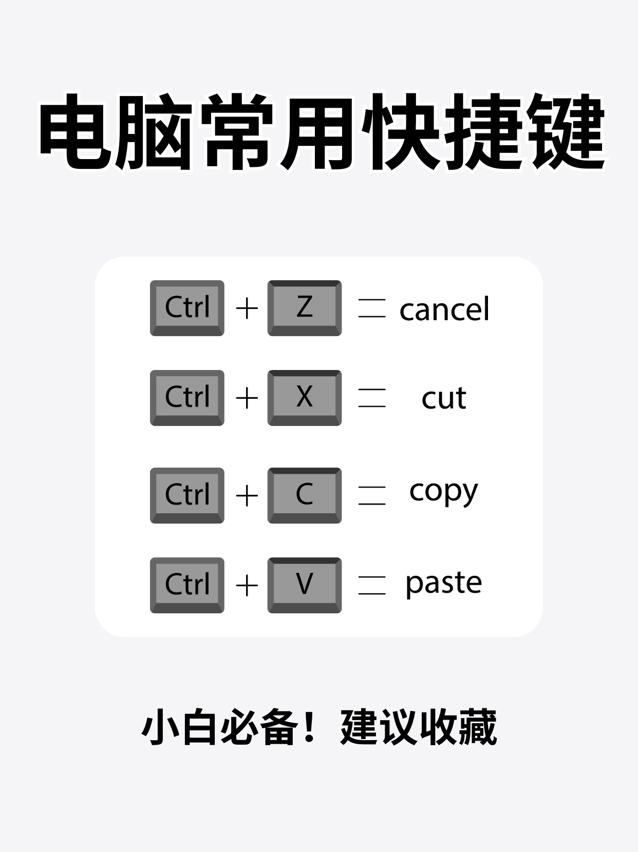 包含电脑Insert键有什么功能作用的词条