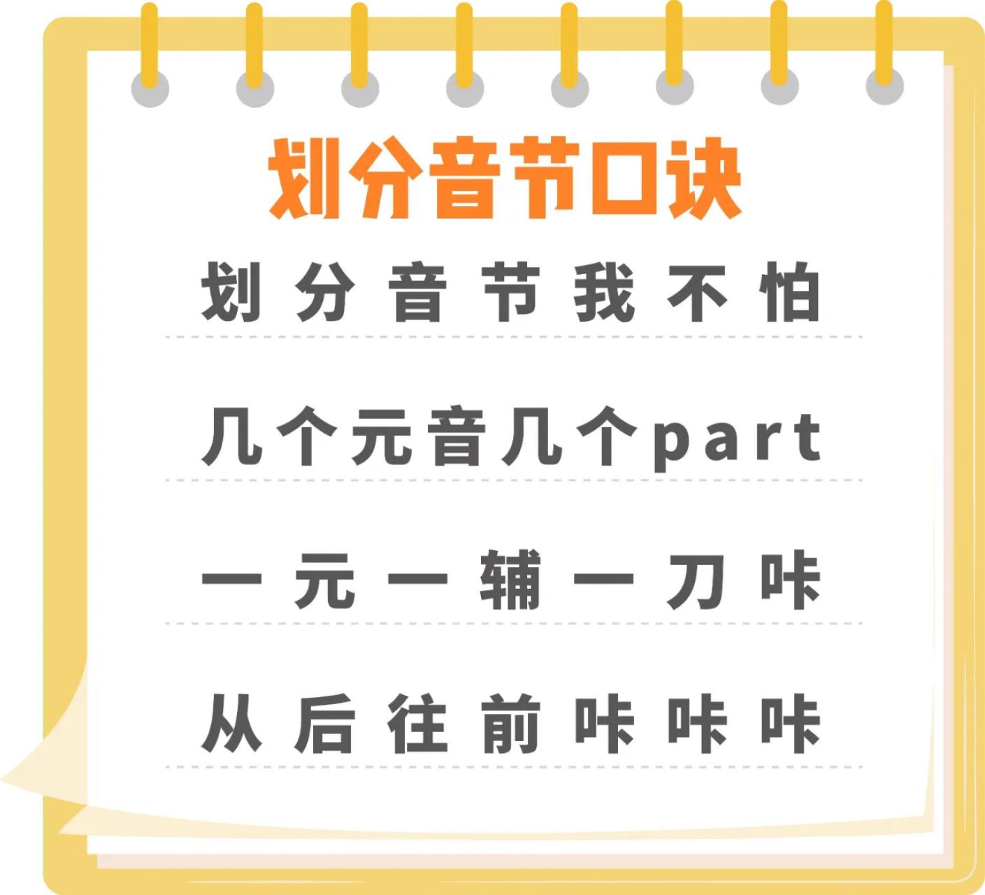 英语单词划分音节法,划分音节我不怕 几个元音几个part 一元一辅一刀