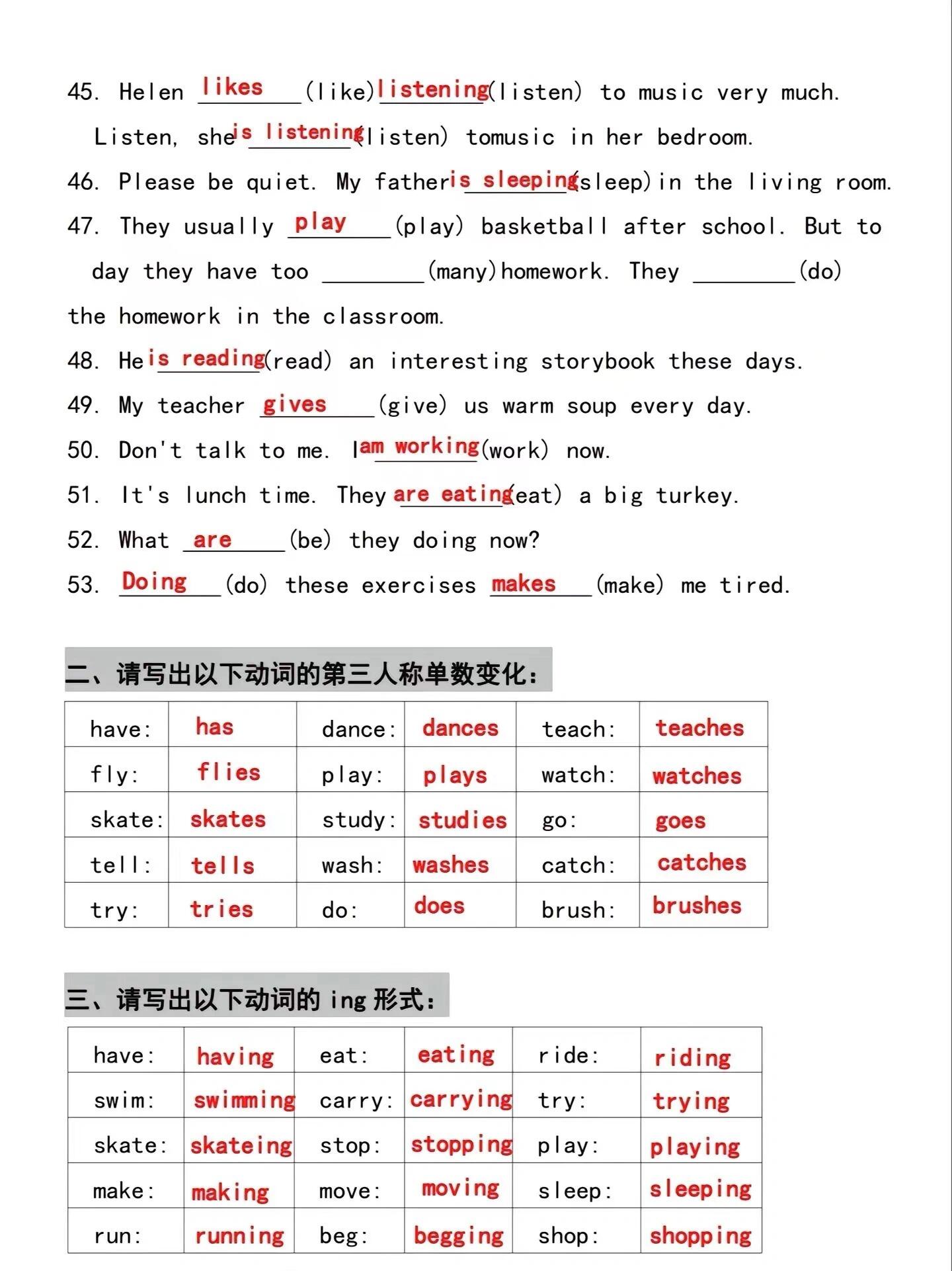 表示经常反复发生的动作或存在的状态常与often usually