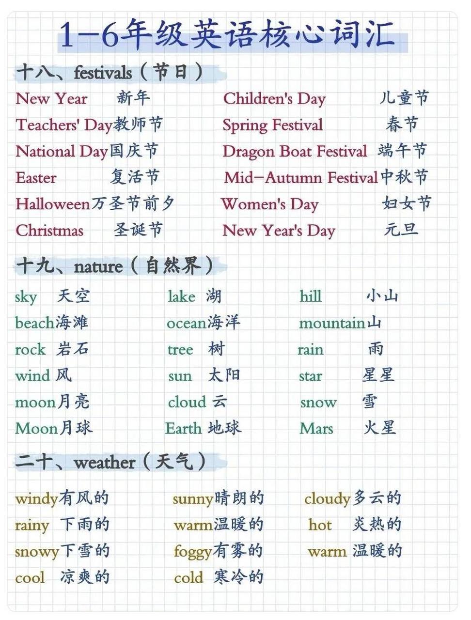 1-6年级英语核心词汇 colours(颜色) red红色 orange橙色 purple紫色
