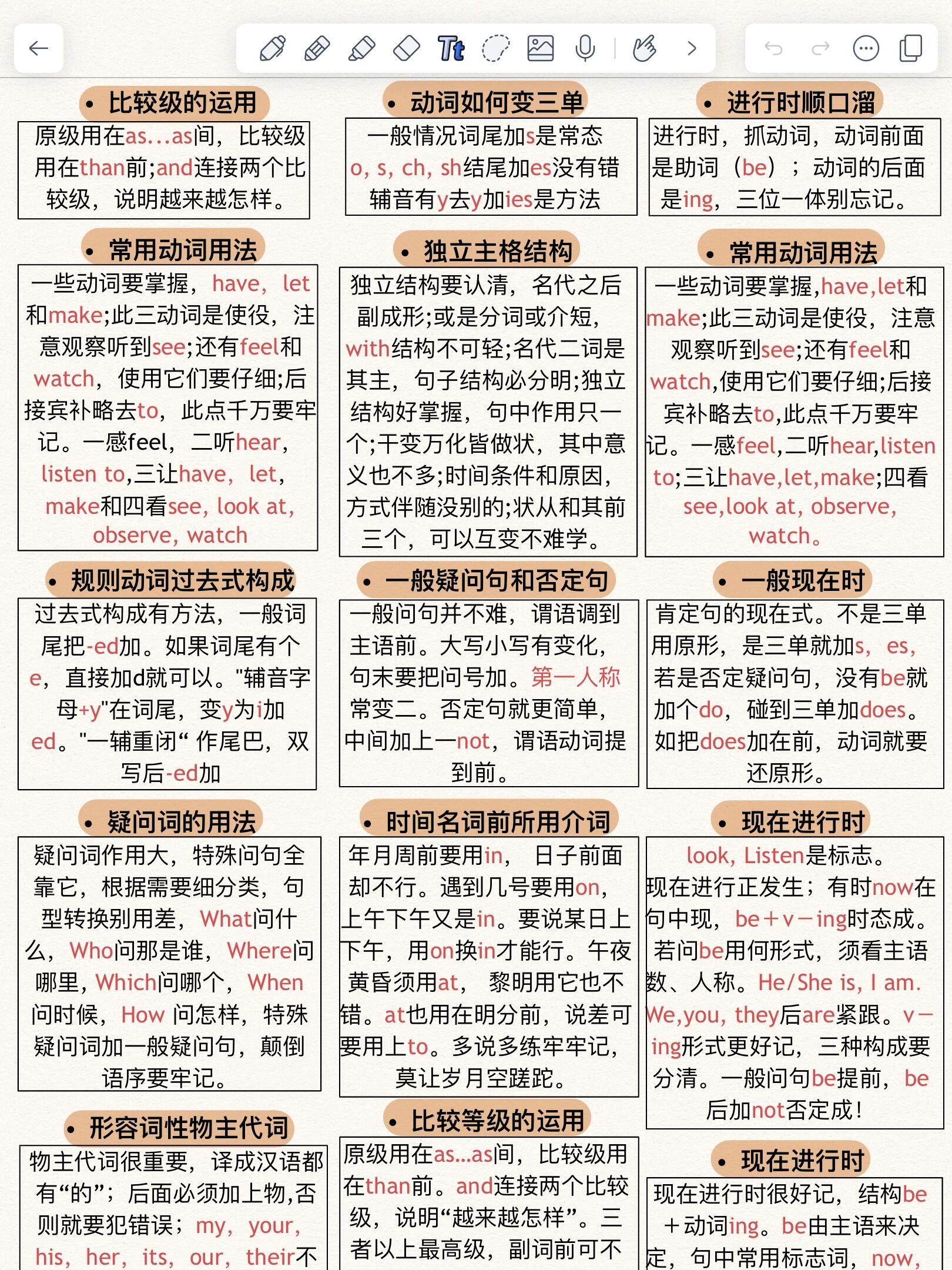 一be动词用法口诀 二时间名词前所用介词 三可数名词的复数变化