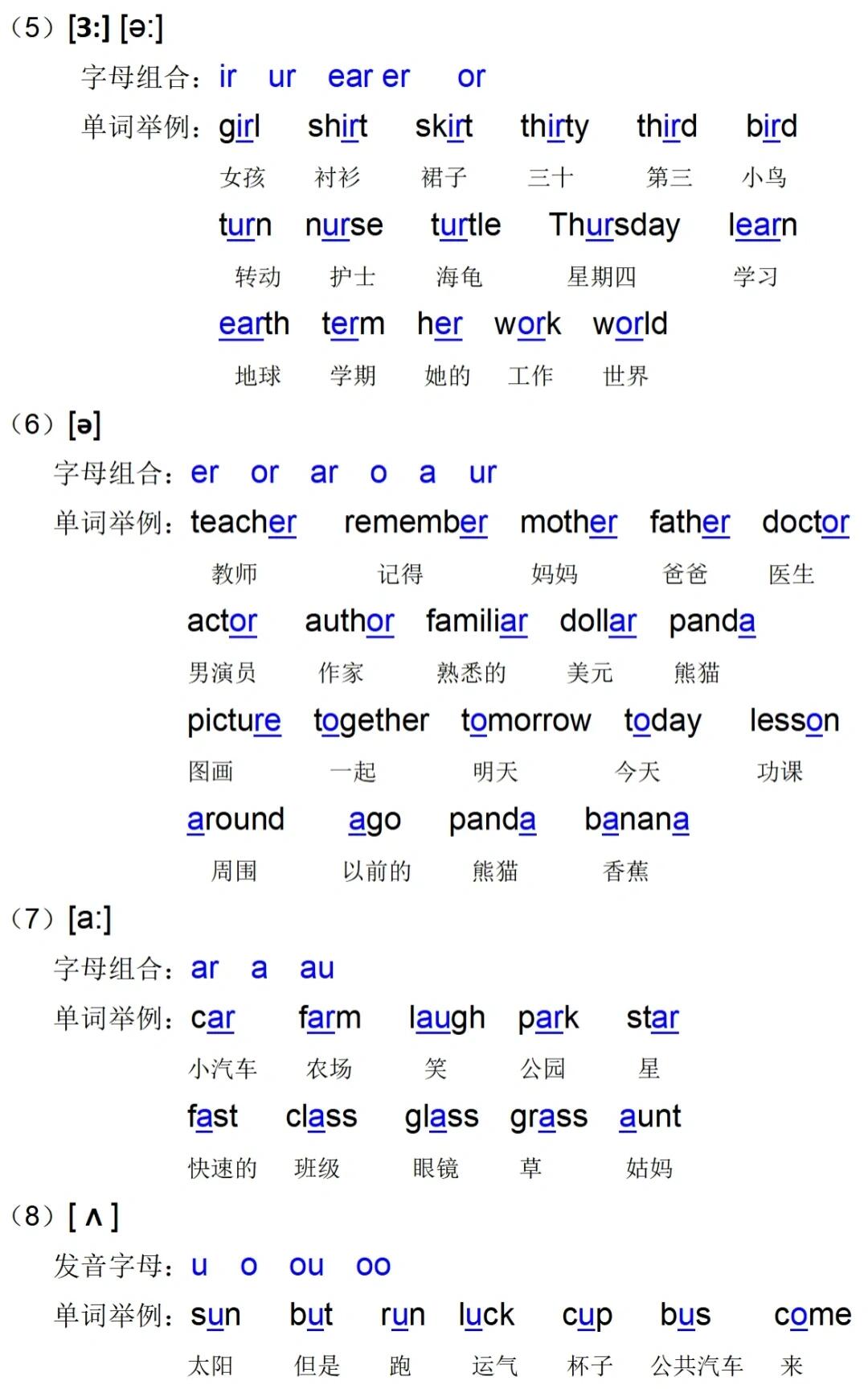 组合发音含有ar er ir or ur的单词有哪些英语音标及字母组合对照表