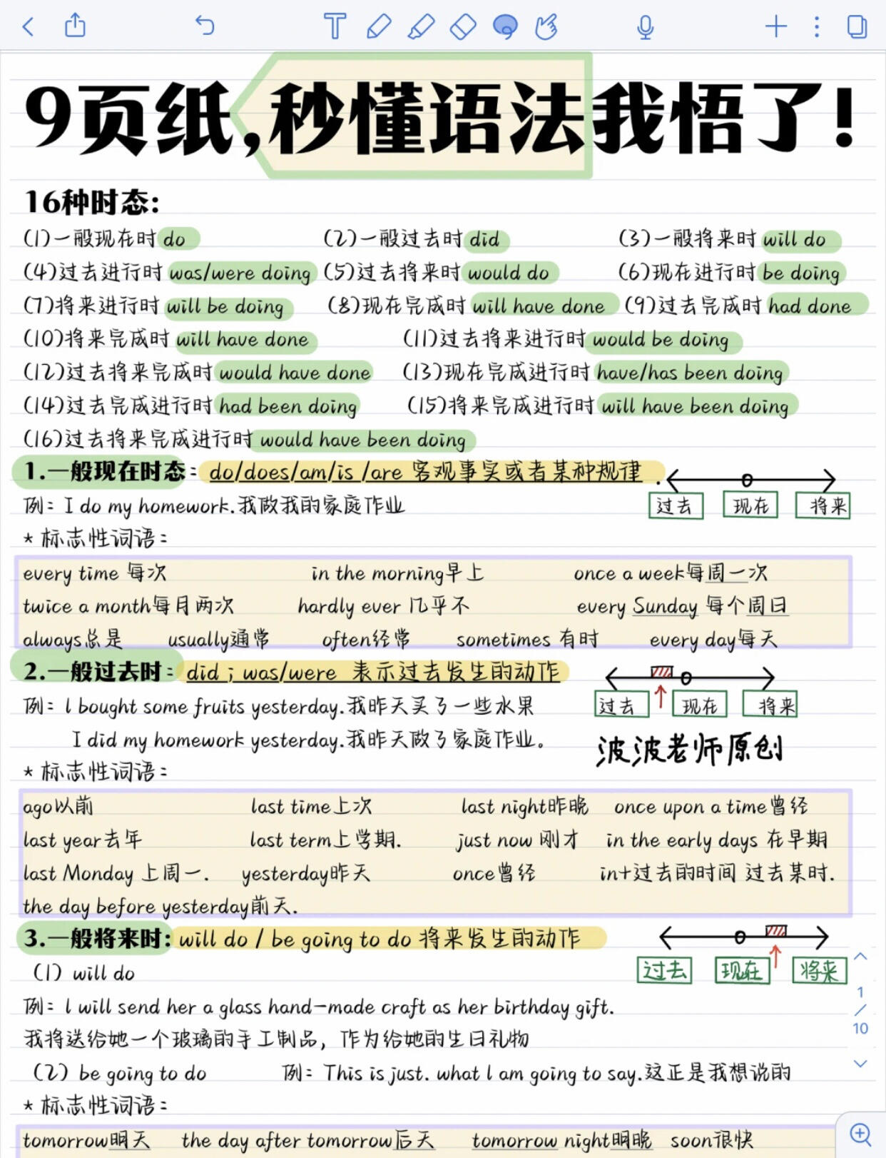 关于搞定英语语法体系！基础差逆袭必背！的信息
