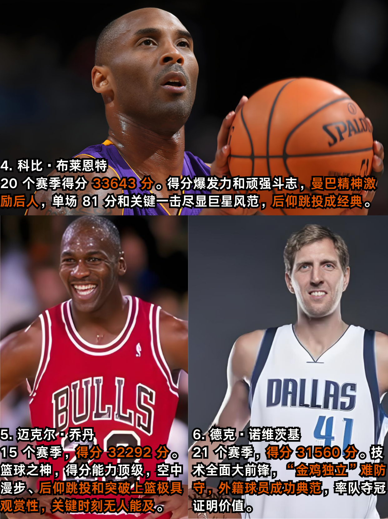 历史得分 传奇与数 据的巅峰相关图片4