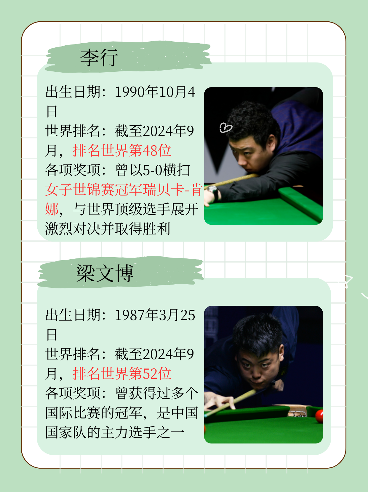 中国台球十大高手排名  在中国台球界,众多高手以精湛的技艺和不懈的