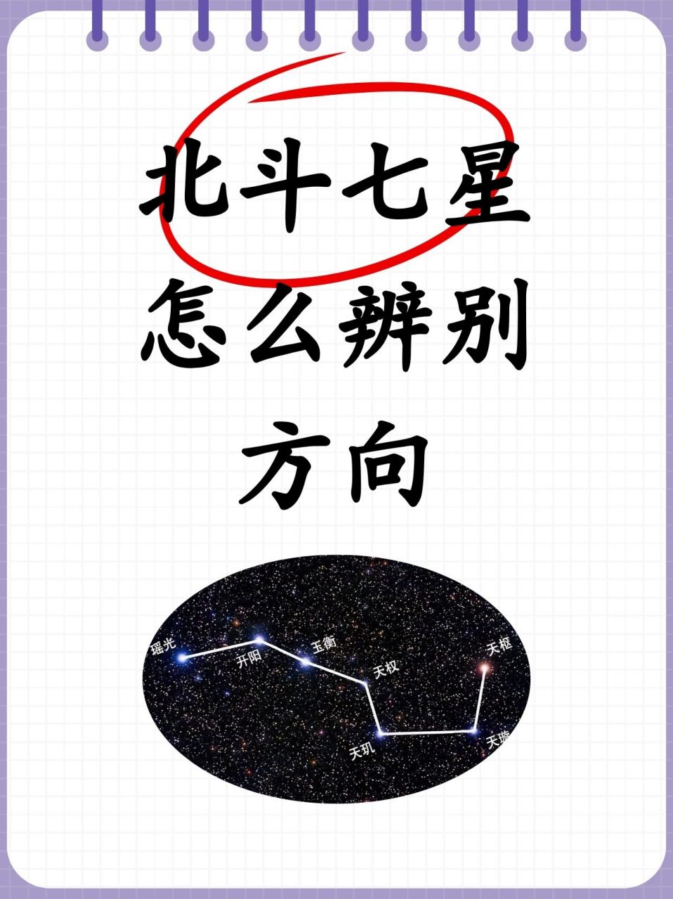 北斗七星怎么排列图片