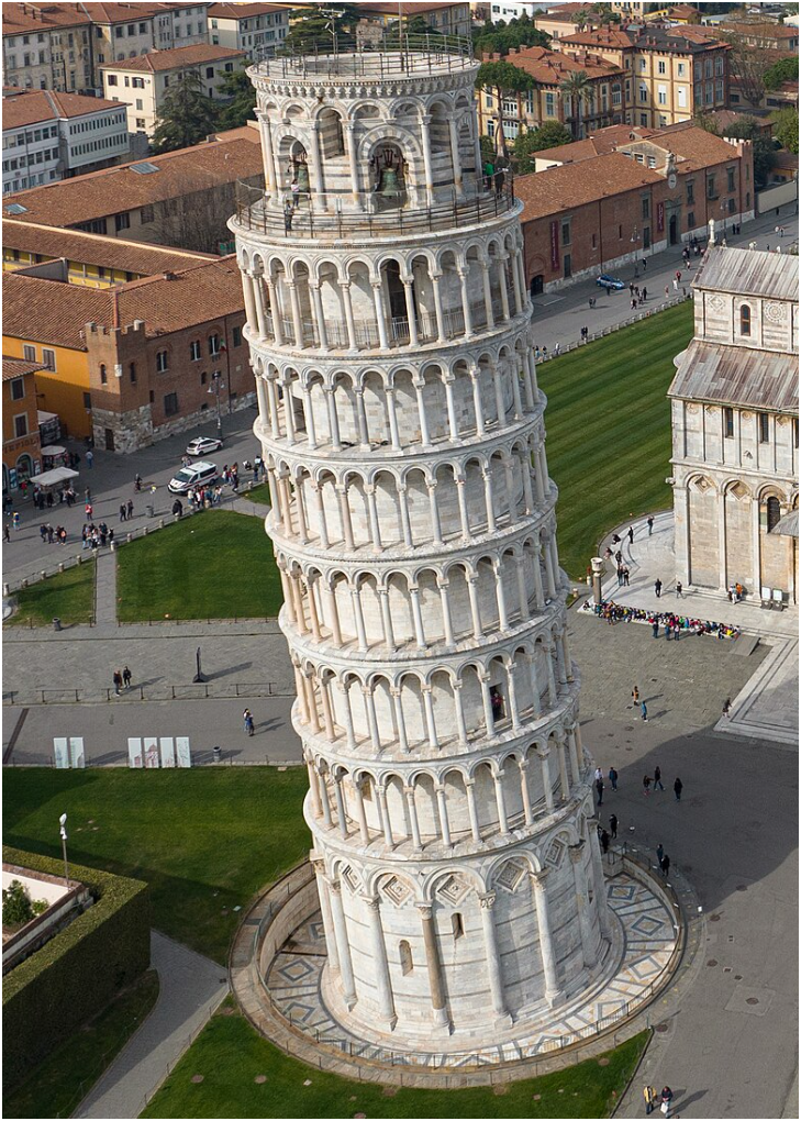 比萨斜塔(意大利语:torre pendente di pisa或torre di pisa)是一座